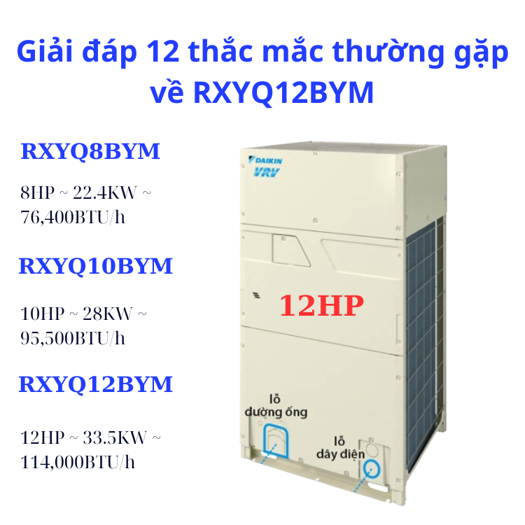 Giải đáp 12 thắc mắc thường gặp về RXYQ12BYM